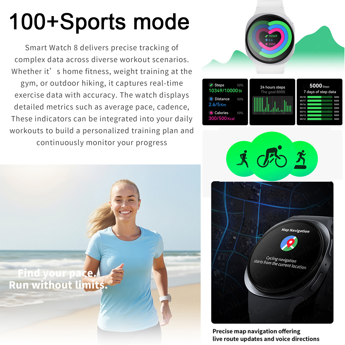 2026 New Watches 8 Mini GPS Tr - Smartwatch Watches Price review and price