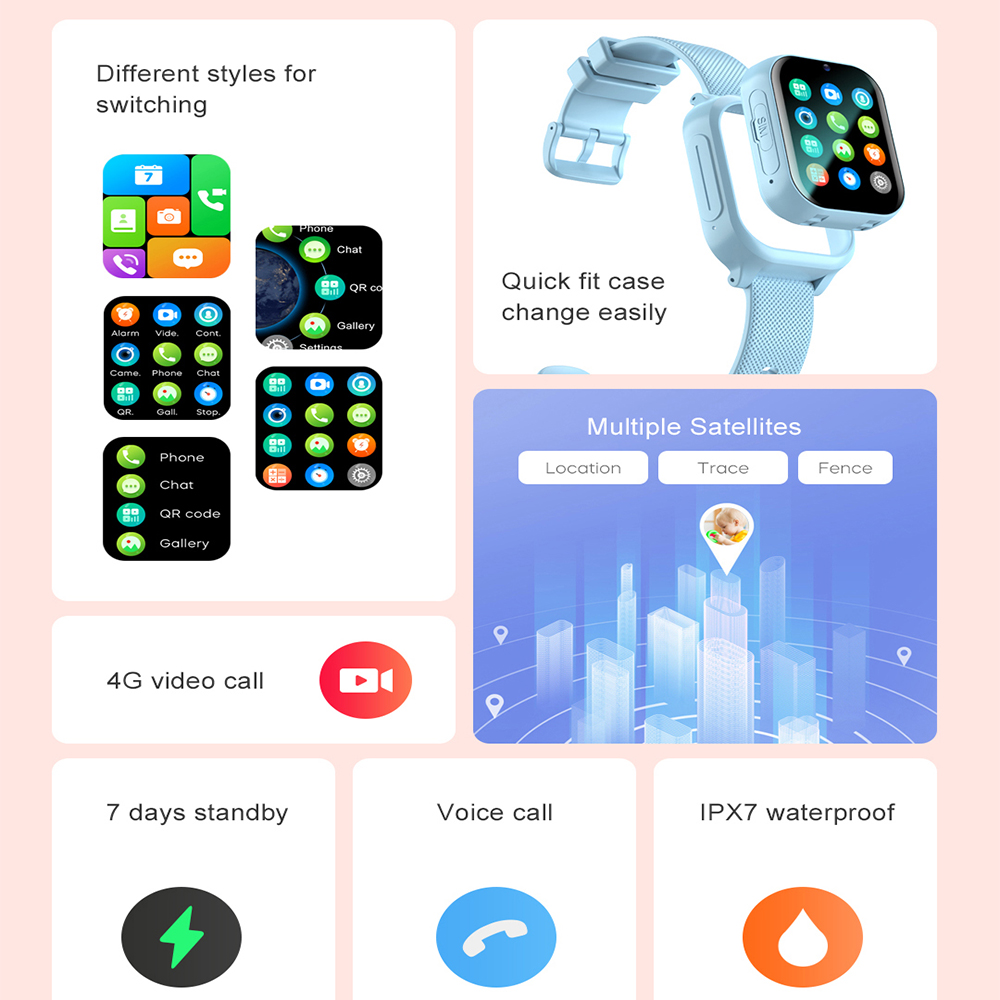 Smart Watch Kids 4G GPS WIFI V - Smartwatch Watches For Kid Boy review and price