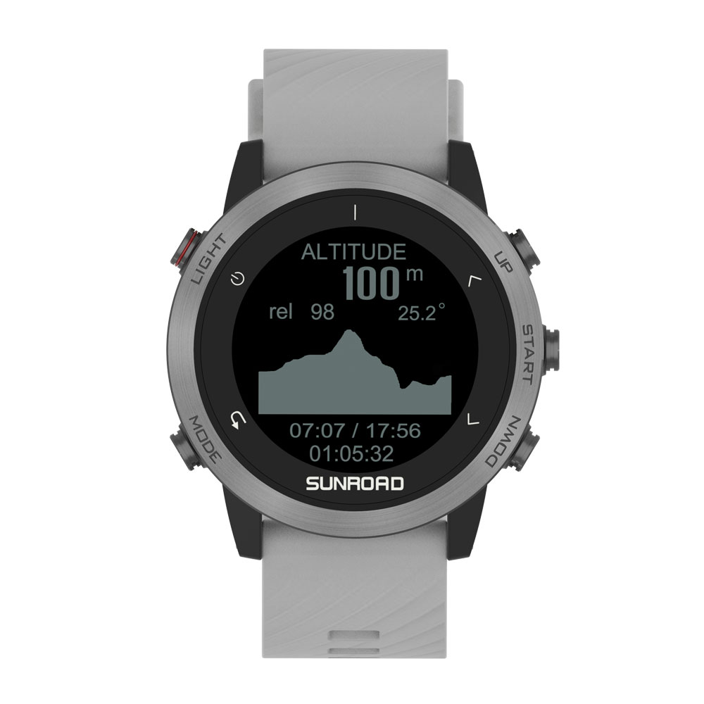European Professional Version  - Altimeter Compass Watch review and price