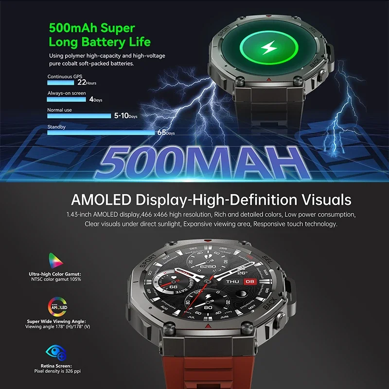 2026 New Military DM58 GPS Sma - Smartwatch Military Watches For Men review and price