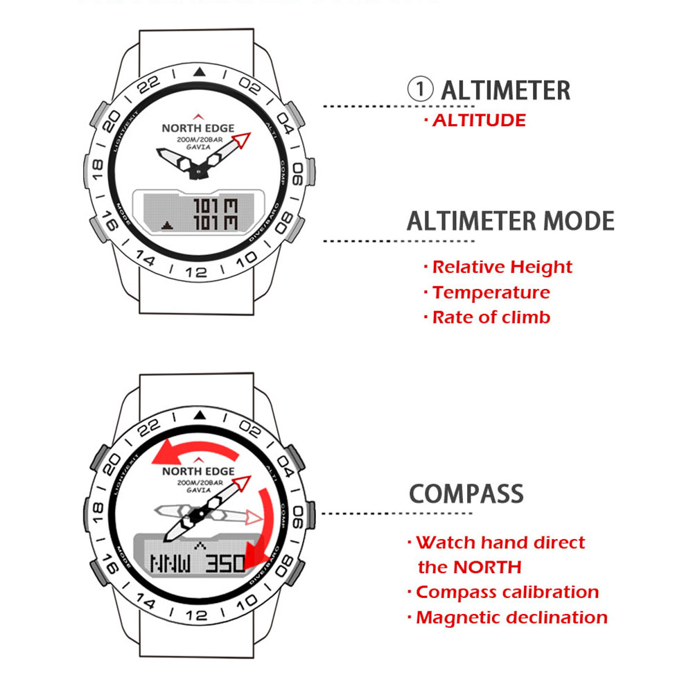 NORTH EDGE GAVIA2 Men's Dive 5 - Altimeter Compass Watch review and price