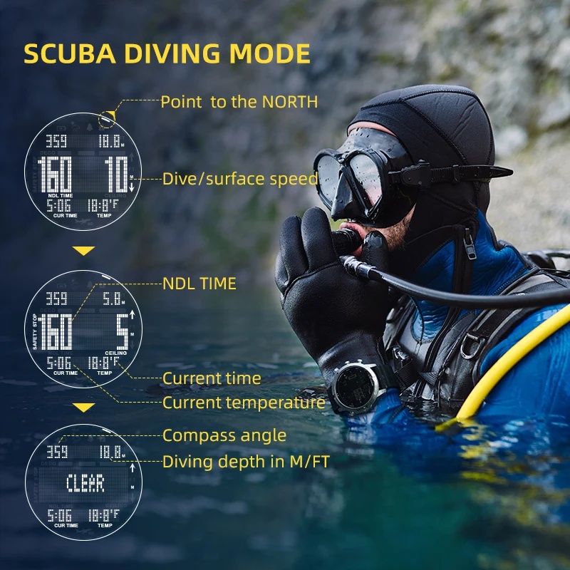 NORTH EDGE Mens Digital Watch  - Altimeter Compass Watch review and price